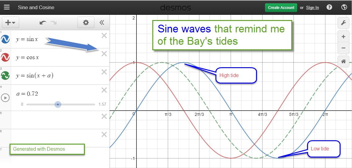 sine_waves